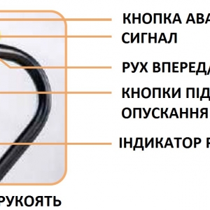 Тележка электрическая самоходная HC CBD20-WS Li-Ion 2т